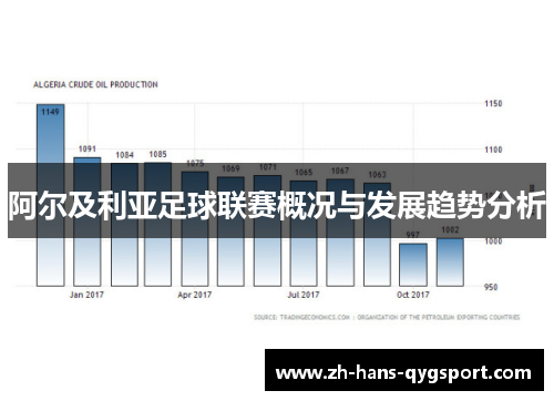 阿尔及利亚足球联赛概况与发展趋势分析